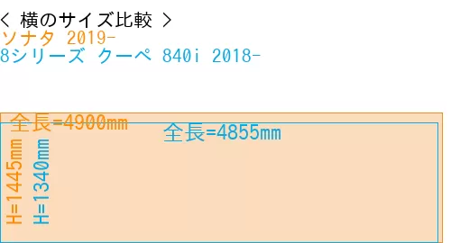 #ソナタ 2019- + 8シリーズ クーペ 840i 2018-